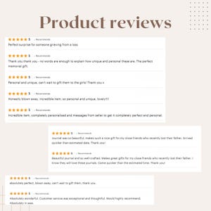 May include: A webpage titled "Product reviews" displays customer testimonials. The reviews are formatted with a five-star rating and a brief description of the product. The reviews praise the product's quality and personalization.