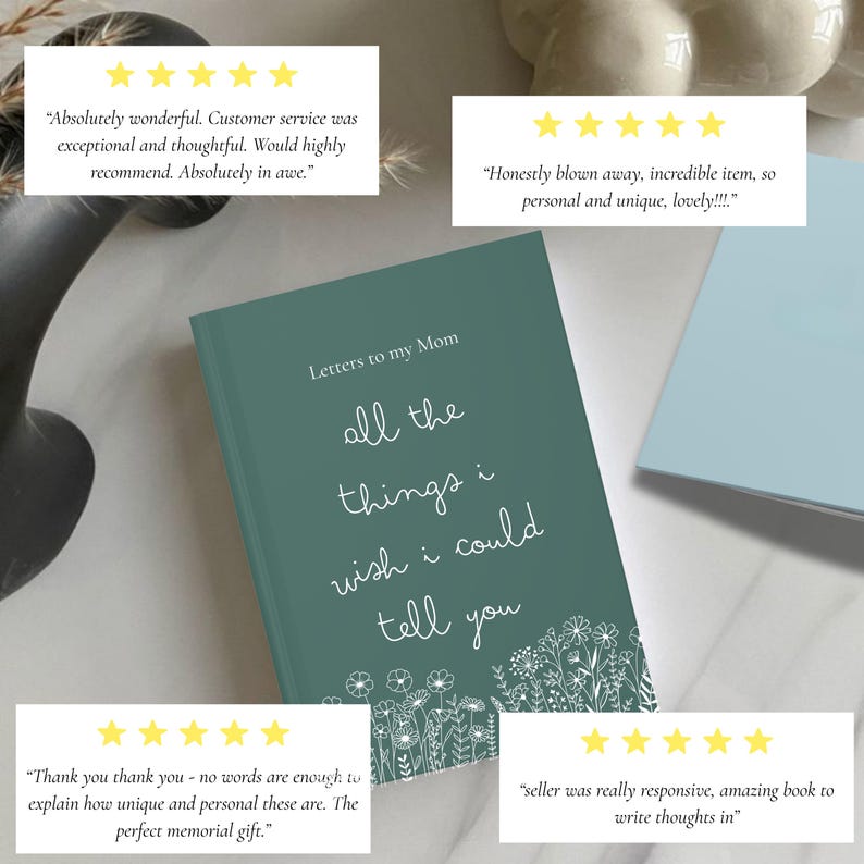 May include: A teal journal titled "Letters to my Mom" with the text "all the things I wish I could tell you" in white script. The cover features a floral design. Customer reviews with star ratings are visible.