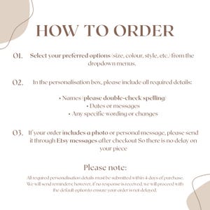 May include: A cream-colored graphic with the text "HOW TO ORDER" at the top. Instructions include selecting options, providing details in the personalization box, and sending photos via Etsy messages. Additional notes are provided.