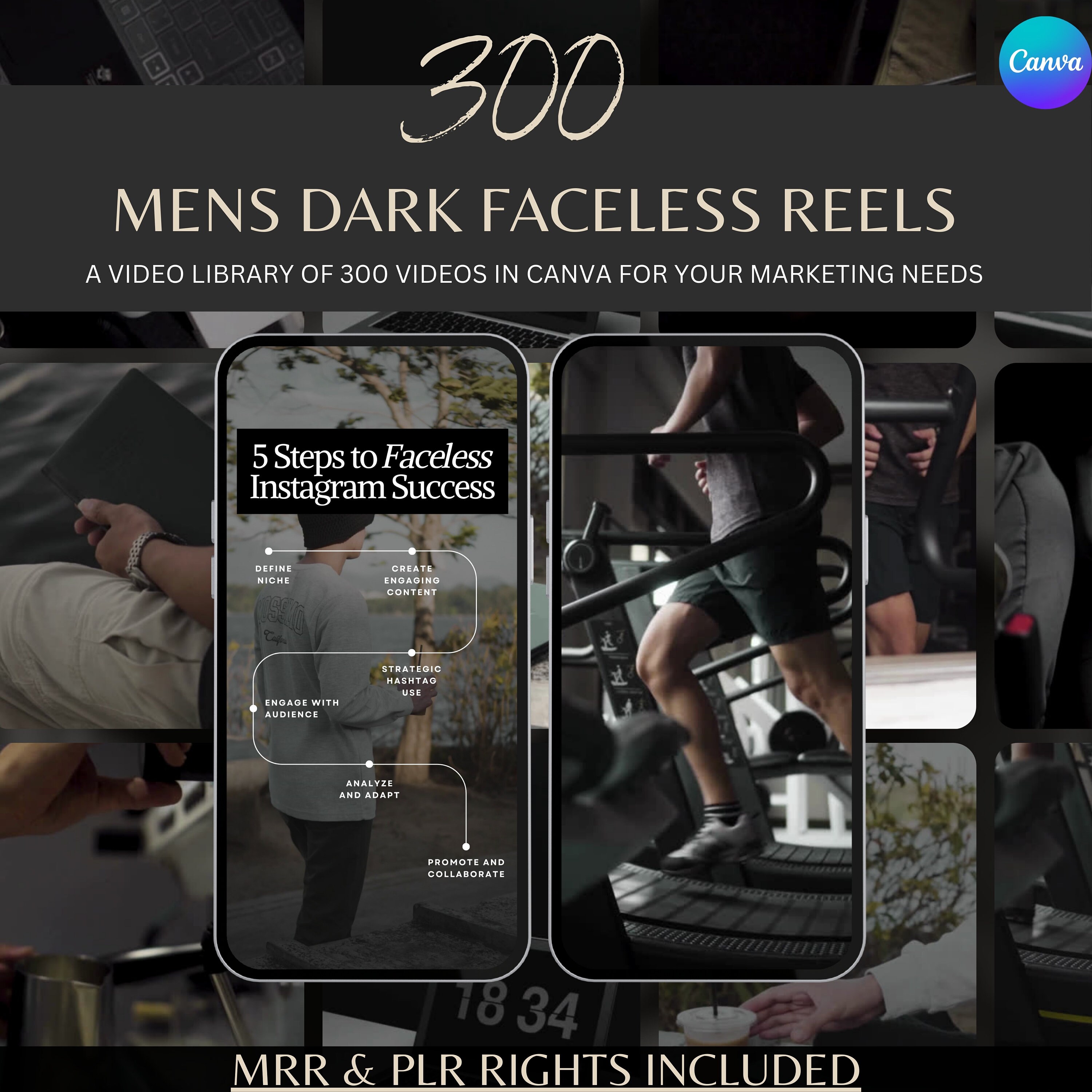 Dark Face Less 300 Dark Aesthetic Faceless Men Reels, MRR & PLR Rights - Etsy