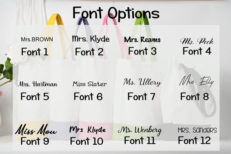 May include: A selection of white tote bags with coloured handles and base trim, displaying various font choices. The words "Font Options" are at the top. Each bag has a name and font number.