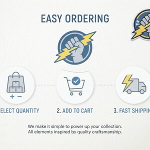 Puede incluir: Una infograf&iacute;a titulada EASY ORDERING con un logotipo de un pu&ntilde;o sosteniendo un rayo. Se muestran tres pasos: 1. SELECT QUANTITY con un icono de bolsa, 2. ADD TO CART con un icono de carrito y 3. FAST SHIPPING con un icono de cami&oacute;n.