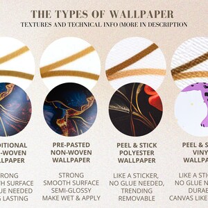 Types of wallpaper and different textures