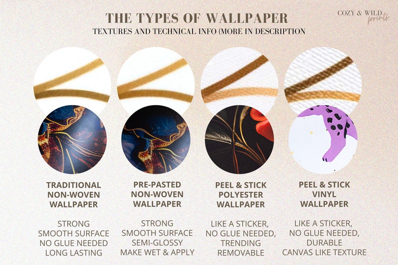 Types of wallpaper and different textures