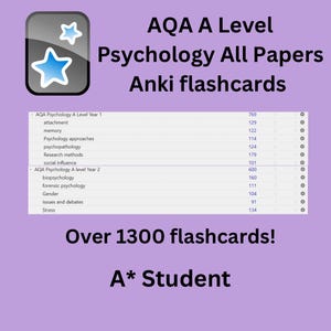 AQA A Level Psychology Anki flashcards All Papers