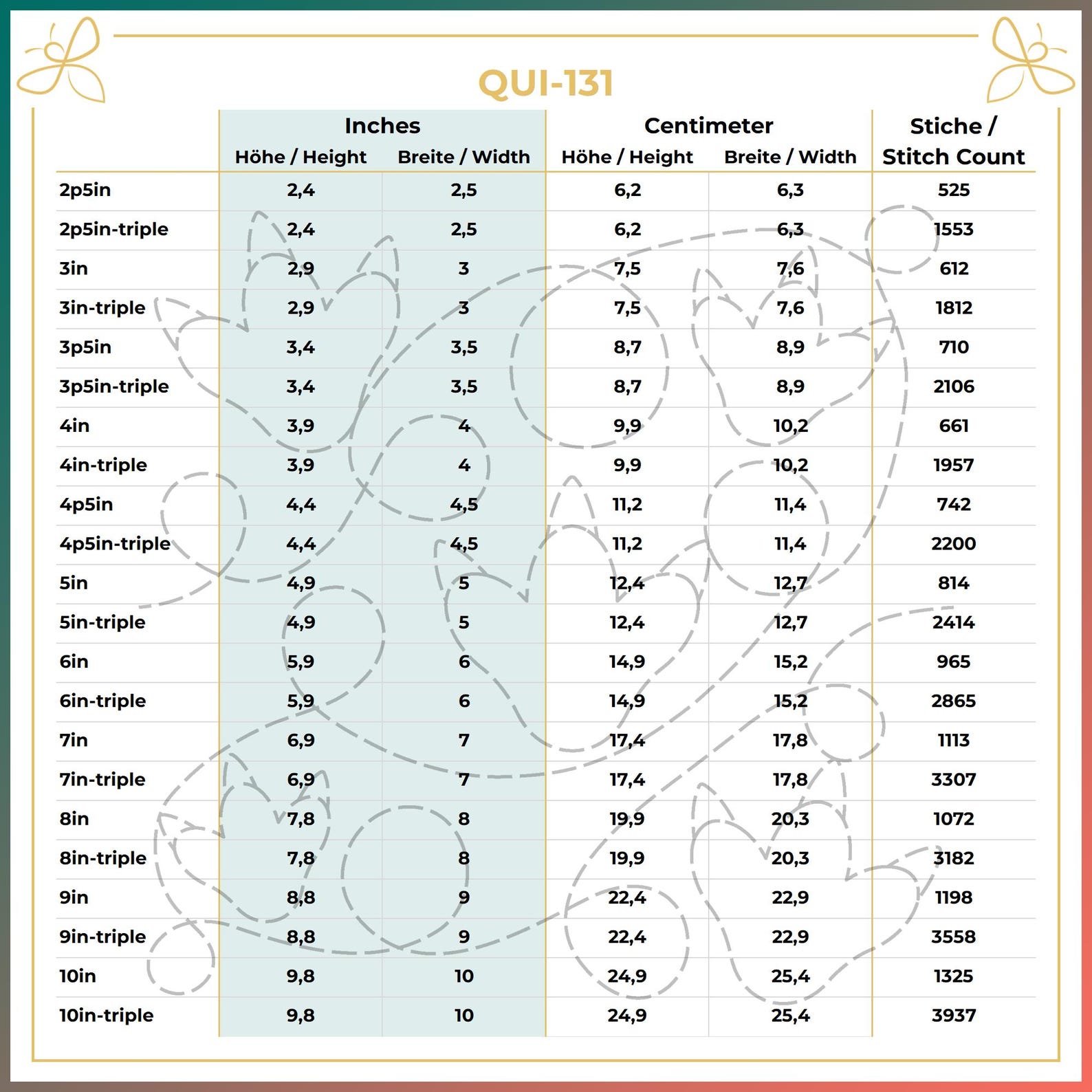 Dinosaur Footprint - Quilt Pattern (digital) - Edge to Edge Quilting ...