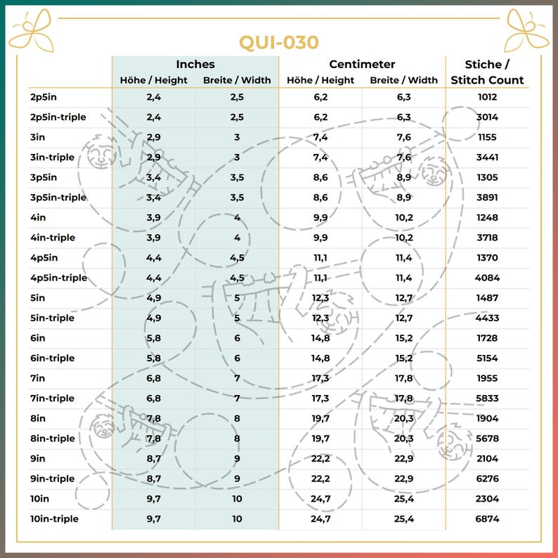 Sloth - Quilt Pattern (digital) - Edge to Edge Quilting - Longarm and ...