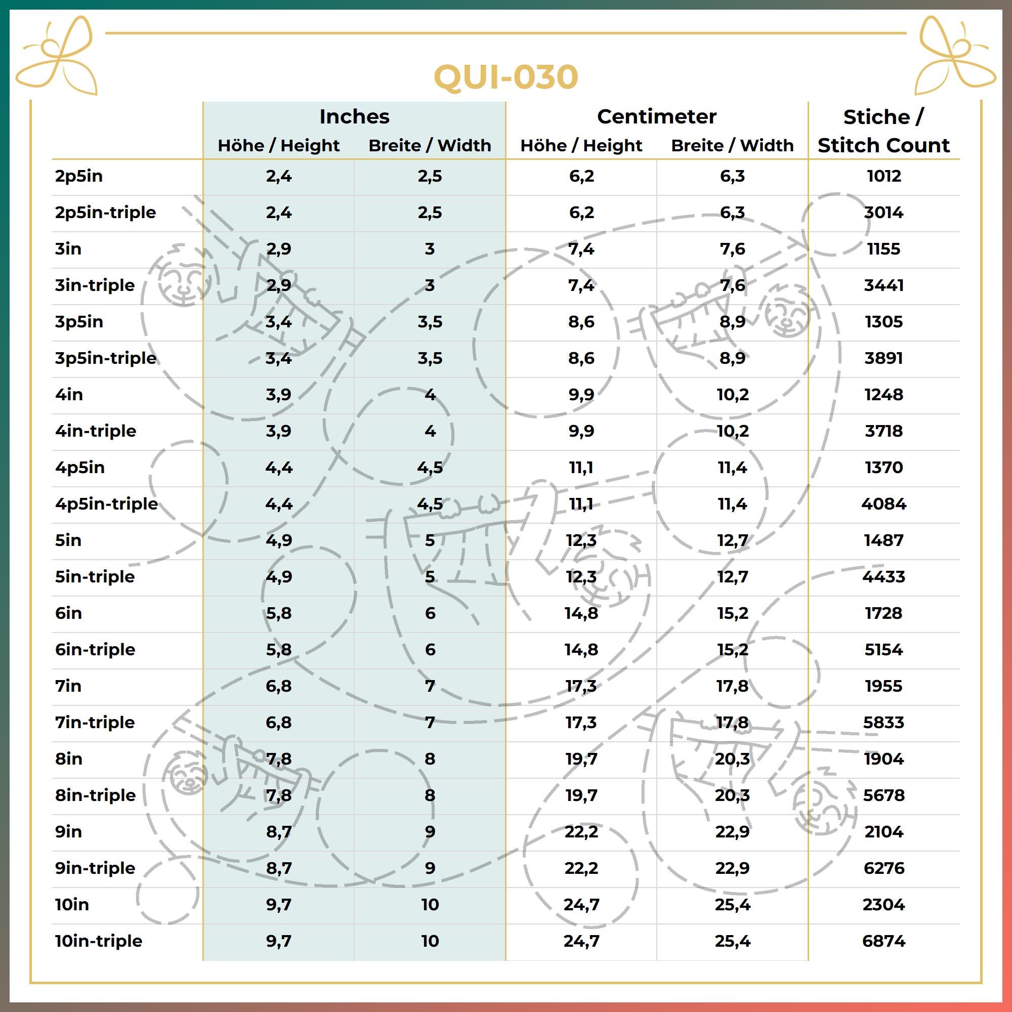 Sloth - Quilt Pattern (digital) - Edge to Edge Quilting - Longarm and ...