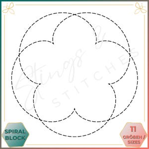 Könnte beinhalten: Eine Schwarzweiß-Zeichnung eines Spiralblockmusters. Das Muster besteht aus vier sich überlappenden Kreisen mit einem gestrichelten Linienrand. Der Text "SPIRAL BLOCK" befindet sich in einer sechseckigen Form unten links im Bild. Der Text "11 GRÖßEN / SIZES" befindet sich in einer sechseckigen Form unten rechts im Bild.