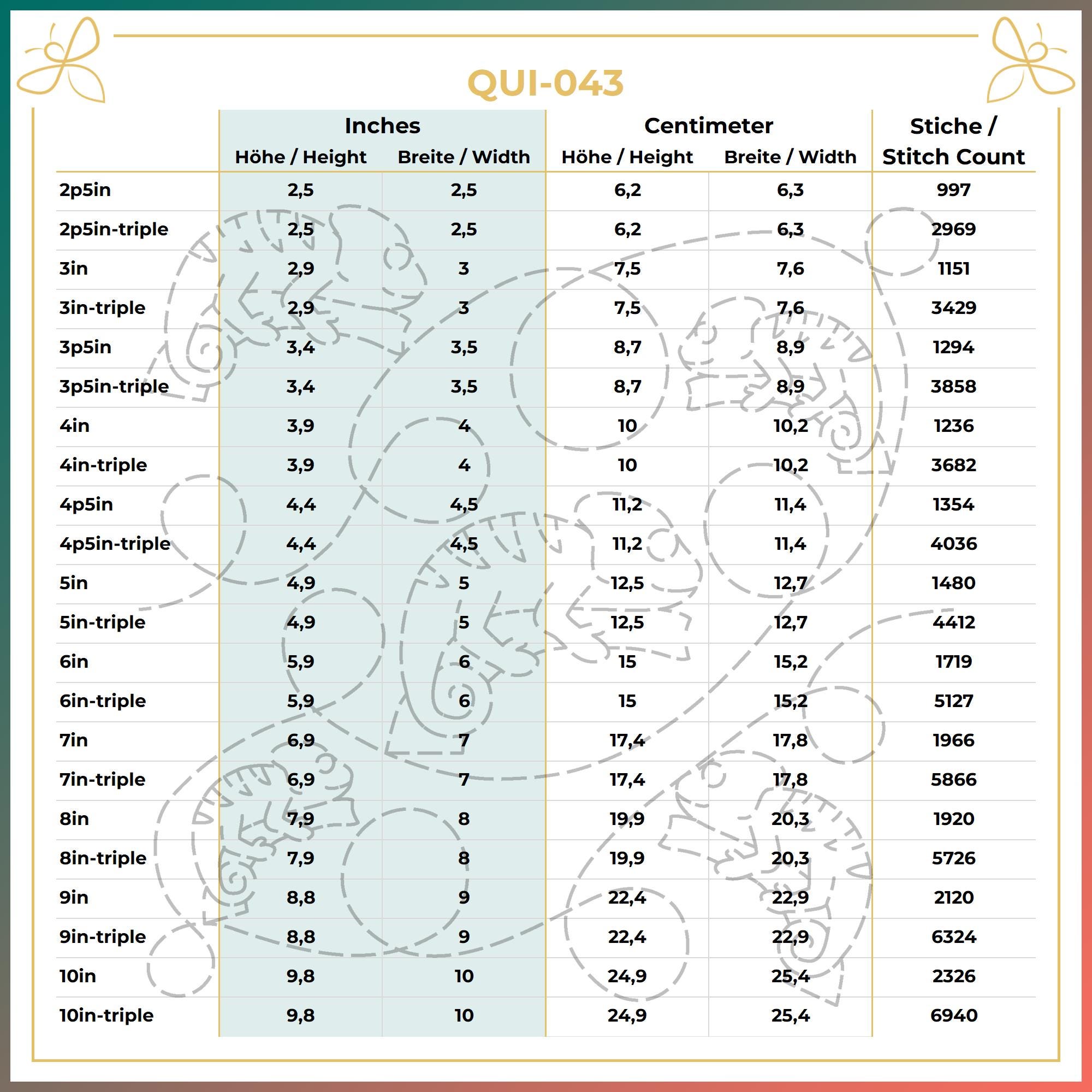 Iha Rookie F Pattern Chameleon - Quilt Pattern (digital) - Edge to Edge Quilting - Longarm ...