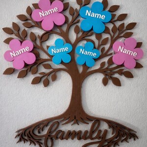 Puede incluir: Decoraci&oacute;n de pared de &aacute;rbol geneal&oacute;gico de madera marr&oacute;n con etiquetas con nombres en forma de flor rosa y azul. La palabra "Family" est&aacute; escrita en cursiva en la base del &aacute;rbol. Cada flor tiene la palabra "Name".