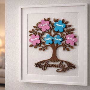 Puede incluir: Una obra de arte de &aacute;rbol geneal&oacute;gico enmarcada. El &aacute;rbol es marr&oacute;n con etiquetas con nombres en forma de flor rosa y azul. La palabra "Family" est&aacute; escrita en cursiva en la base del &aacute;rbol. El marco es blanco.