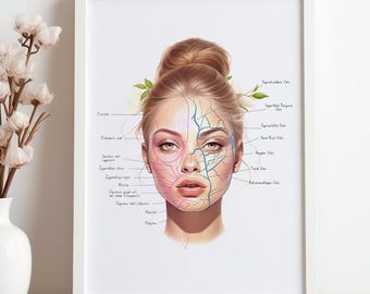 Facial Anatomy Print, Blonde Model, Facial Muscles & Veins, Esthetician Poster, Aesthetician Art, Botox Poster, Medspa Decor