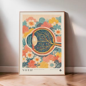 May include: A framed art print featuring a stylized illustration of an eye's anatomy surrounded by colorful flowers. The print includes the text "YOTIF" and "OCULUS IN BLOOM". The artwork is set against a light background.