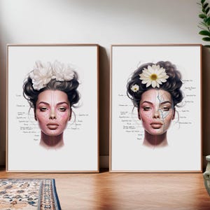 Gesichtsanatomie Kunst Set, Gesicht, Gesicht, Gesicht, Gesichtsmuskulatur, Gesichtsmuskulatur, Kosmetikerin, Botox Poster, Medspa Decor,