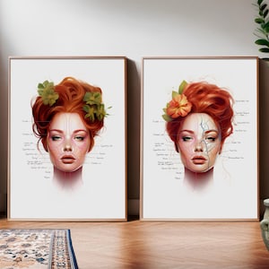 Gesichtsanatomie Kunst Set, Rothaarige Modell, 2 Stück, Gesichtsmuskulatur und Venen, Kosmetikerin Kunst, Kosmetikerin Kunst, Botox Poster, Medspa Decor