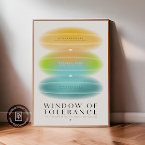 May include: A framed poster with a minimalist design. It features three horizontal, oval shapes in yellow, green, and blue, with text indicating states of arousal. The title "WINDOW OF TOLERANCE" is displayed below, with additional text.