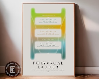 Polyvagal Ladder Print | Psychology Print, Therapist Office Decor, CBT DBT Poster, Mental Health Art, School Counsellor, Premium Poster