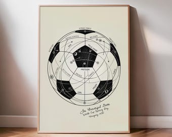 May include: A framed print featuring a detailed diagram of a soccer ball, with labels indicating elements like "Strike Force" and "Trajectory." The design is in black and white, with text that reads "The Beautiful Game, World Cup Opening Day, Uruguay 1930."