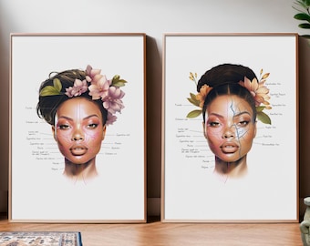 Facial Anatomy Art Set, Black Woman, 2 pcs, Facial Muscles and Veins, Esthetician Art, Aesthetician Art, Botox Poster, Medspa Decor