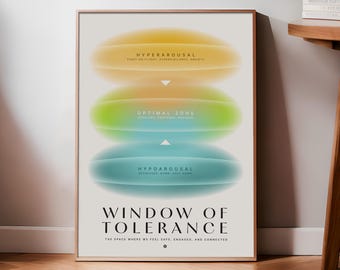 Kunstdruck „Fenster der Toleranz“ | Psychologie-Kunstdruck, Dekoration für Therapeutenpraxen, Poster zu kognitiver Verhaltenstherapie (KVT) und dialektischer Verhaltenstherapie (DBT), Kunst zum Thema psychische Gesundheit, Kunst für Schulberater und Psychologen