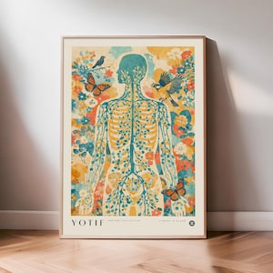 Può includere: Stampa artistica incorniciata raffigurante una figura umana stilizzata con un design floreale e botanico. L'opera d'arte include farfalle, uccelli e fiori nei toni dell'arancione, del blu e del giallo. Include il testo "YOTIF" e "LIMBS IN BLOOM".
