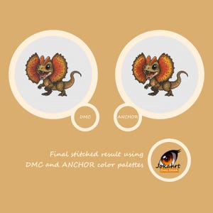 Pode incluir: Duas ilustra&ccedil;&otilde;es circulares de um lagarto de gola, uma rotulada "DMC" e a outra "ANCHOR". O lagarto &eacute; marrom com uma gola laranja. Abaixo, o texto diz "Resultado final costurado usando as paletas de cores DMC e ANCHOR". Um logotipo com um olho est&aacute; no canto inferior direito.
