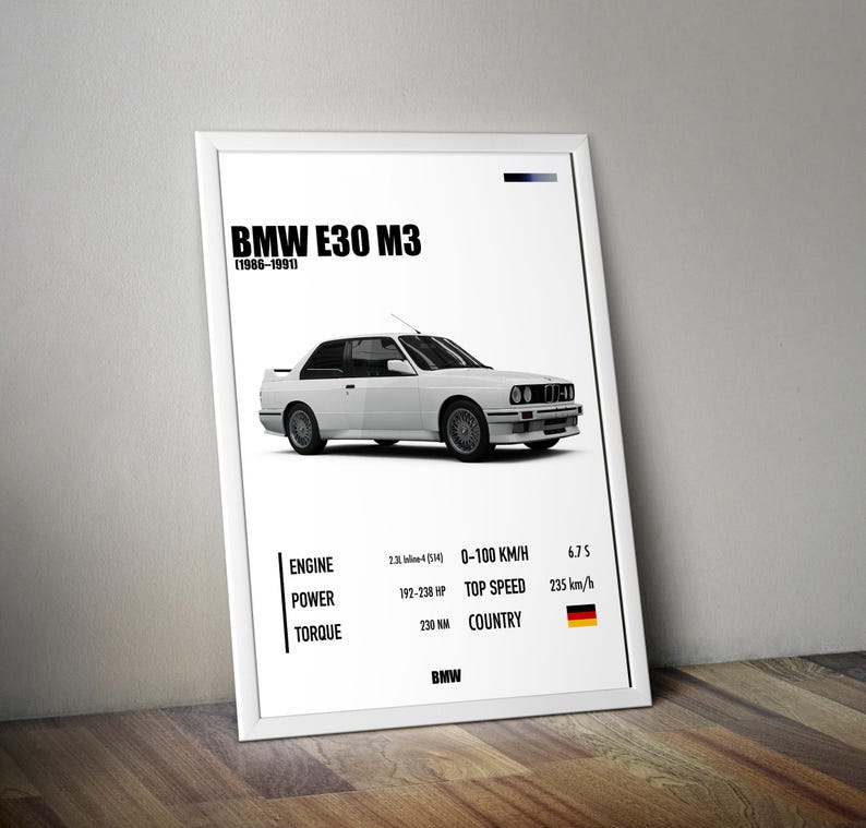 BMW E30 M3 Poster – Classic Car Digital Wall Art, Retro German Icon ...