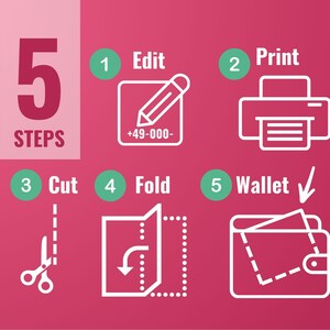 May include: Five steps to create a wallet: edit, print, cut, fold, and wallet. The steps are illustrated with icons.
