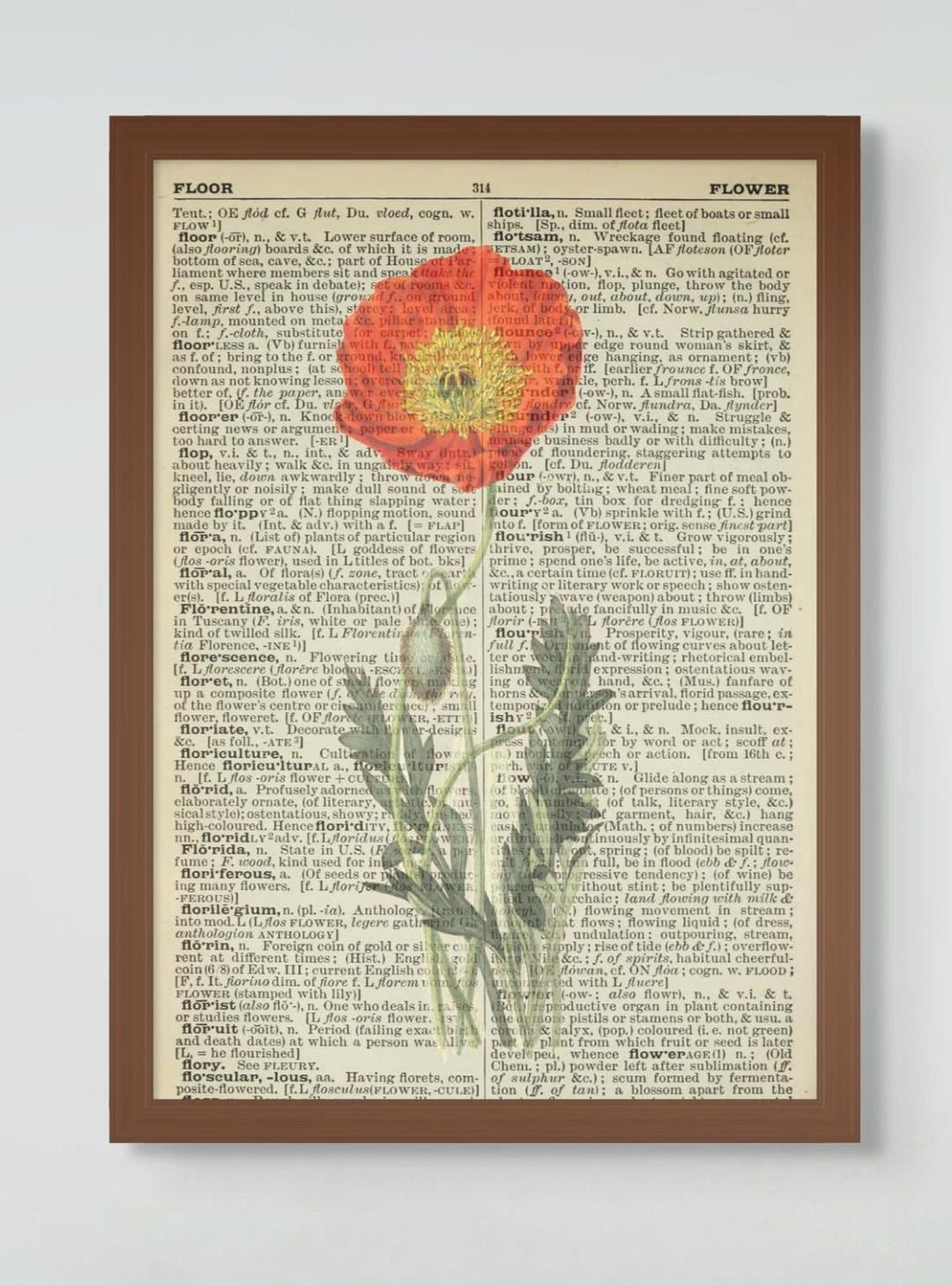 August Birth Flower Print Poppy Botanical Dictionary Wall Art Birthday ...