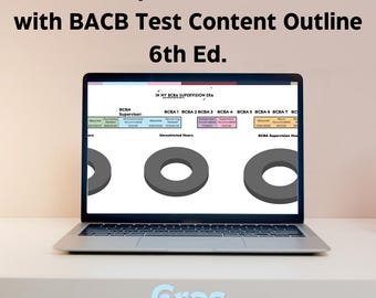 May include: A laptop computer screen displaying a BCBA Supervision Tracker with BACB Test Content Outline 6th Ed. The screen shows a table with columns for BCBA 1 through 7, with headings for Required Hours, Remaining Hours, Supervised Hours, and Unsupervised Hours. The table is surrounded by a gray border. The laptop is on a white surface with the text "Eras THEME" below it.
