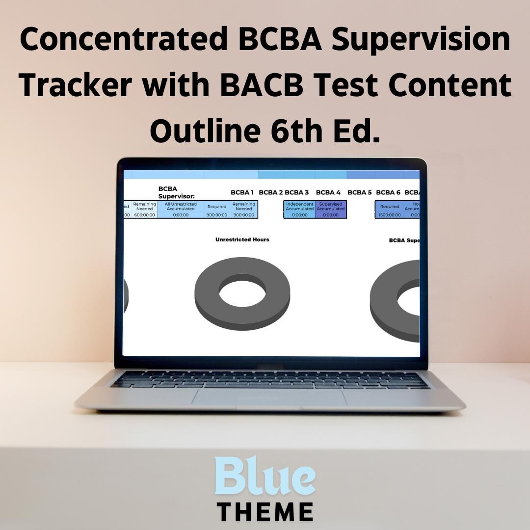 Concentrated BCBA Supervision Hours Tracker With Test Content Outline ...