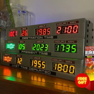 Back to the future inspiration CLOCK, Back to the future time traveling machine, BTTF, Delorean CLOCK, time travel, Time Machine