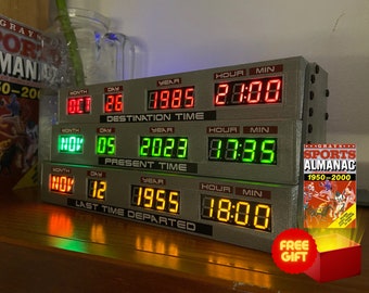 Back to the future inspiration CLOCK, Back to the future time traveling machine, BTTF, Delorean CLOCK, time travel, Time Machine