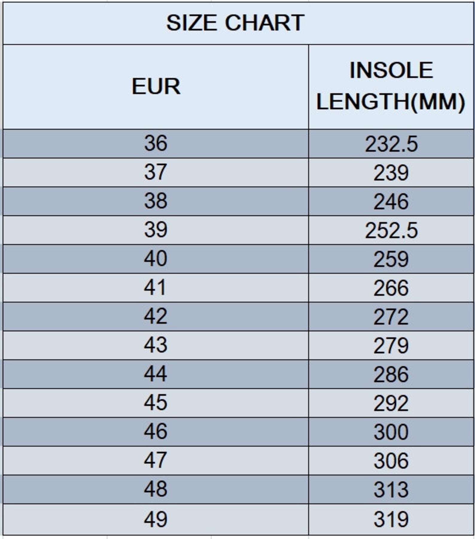 how much were the jesus shoes