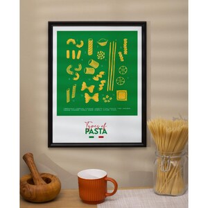 Pasta Types Kitchen Print: Modern Italian Food Art (Digital Download)