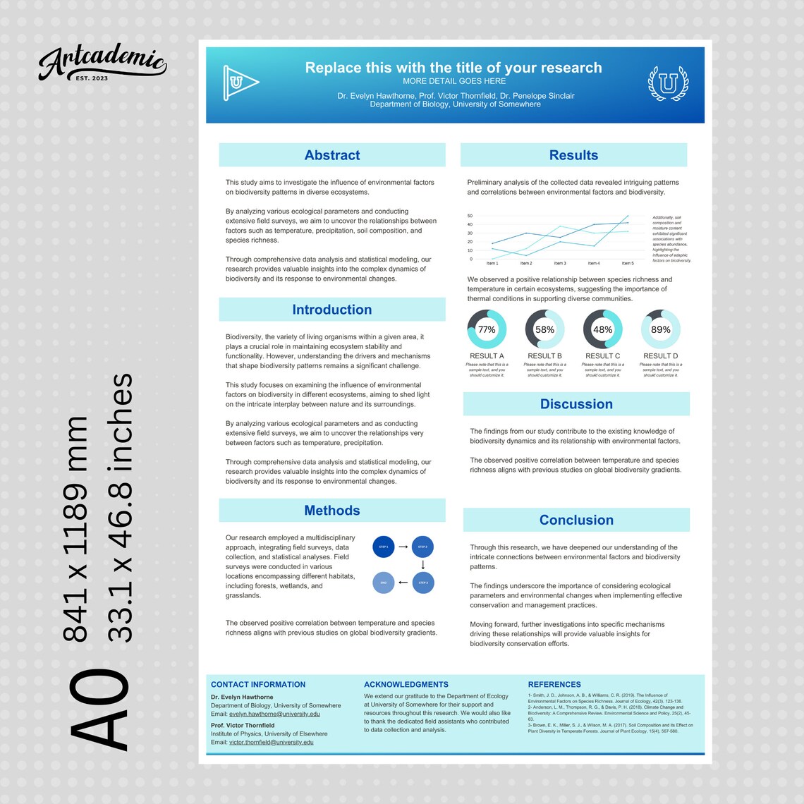 Academic Poster Blue Ocean Vertical Poster - Etsy