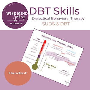 Subjective Units of Distress and DBT Handout