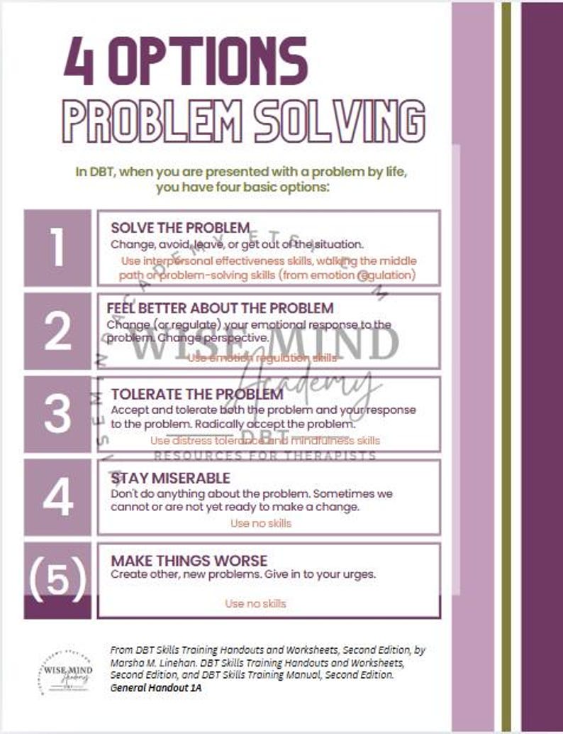 DBT Problem Solving Skills Handout Bundle (PDF & PNG) - Therapist ...
