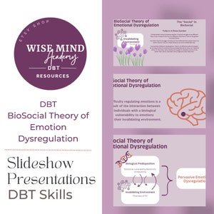 DBT BioSocial Theory of Emotion Dysregulation Slideshow Presentation