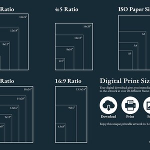 K&ouml;nnte beinhalten: Ein Diagramm, das verschiedene Seitenverh&auml;ltnisse und ihre entsprechenden Druckgr&ouml;&szlig;en in Zoll zeigt. Das Diagramm umfasst die Verh&auml;ltnisse 2:3, 3:4, 4:5, 16:9 sowie die ISO-Papierformate A2, A3, A4 und A5. Das Diagramm enth&auml;lt au&szlig;erdem einen Abschnitt f&uuml;r digitale Druckgr&ouml;&szlig;en mit Symbolen f&uuml;r Download, Druck und Rahmen.