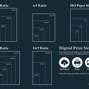 Peut inclure: Un tableau montrant diff&eacute;rents rapports d'aspect et leurs tailles d'impression correspondantes en pouces. Le tableau comprend les rapports 2:3, 3:4, 4:5, 16:9 et les formats de papier ISO A2, A3, A4 et A5. Le tableau comprend &eacute;galement une section pour les tailles d'impression num&eacute;riques avec des ic&ocirc;nes pour le t&eacute;l&eacute;chargement, l'impression et l'encadrement.