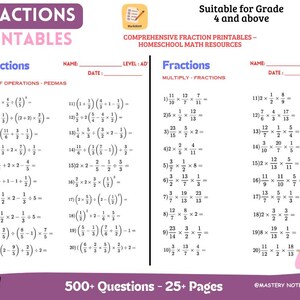 Complete Fractions Learning Pack – Instant Download Printables - Etsy