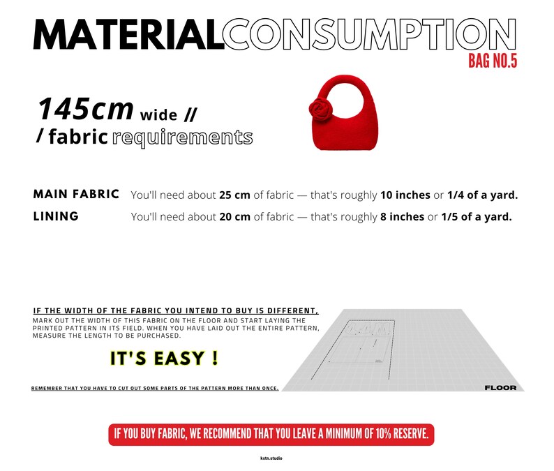 May include: Image detailing fabric requirements for Bag No. 5. The text indicates 145cm wide fabric is needed. Main fabric needs about 10 inches, and lining needs about 8 inches. The image also says "It's Easy!" and recommends a 10% reserve.