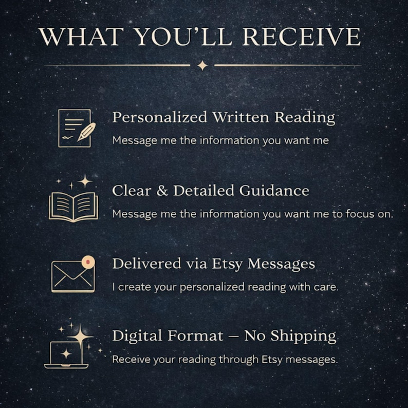 May include: A dark blue informational graphic with white text titled WHAT YOU'LL RECEIVE. It lists four items: Personalized Written Reading, Clear & Detailed Guidance, Delivered via Etsy Messages, and Digital Format - No Shipping, each with a small icon.