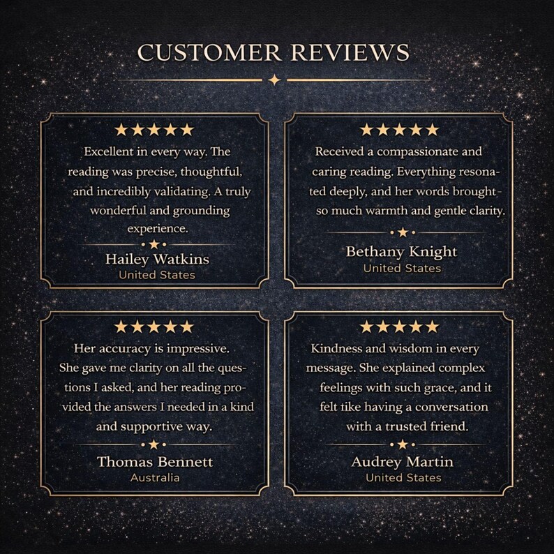 May include: A dark blue graphic display titled CUSTOMER REVIEWS featuring four five-star testimonials. Each review box contains text from clients named Hailey Watkins, Bethany Knight, Thomas Bennett, and Audrey Martin, detailing their reading experiences.