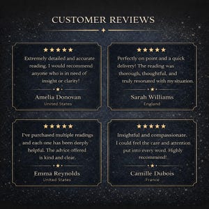 Pu&ograve; includere: Una grafica blu scuro con il testo CUSTOMER REVIEWS in alto. Quattro riquadri rettangolari contengono valutazioni a cinque stelle e testimonianze di Amelia Donovan, Sarah Williams, Emma Reynolds e Camille Dubois su uno sfondo stellato.