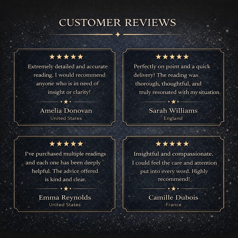 Pu&ograve; includere: Una grafica blu scuro con il testo CUSTOMER REVIEWS in alto. Quattro riquadri rettangolari contengono valutazioni a cinque stelle e testimonianze di Amelia Donovan, Sarah Williams, Emma Reynolds e Camille Dubois su uno sfondo stellato.