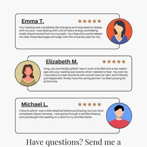 Pu&ograve; includere: Una grafica che presenta il testo Answers in 1 Hour! con un'icona a forma di fulmine. Include tre recensioni a cinque stelle dei clienti Emma T., Elizabeth M. e Michael L., ciascuna accompagnata da un avatar illustrato circolare. Termina con Have questions? Send me a message!
