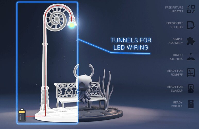 Hollow Knight 3D Print Model STL File Hollow Knight Diorama - Etsy ...